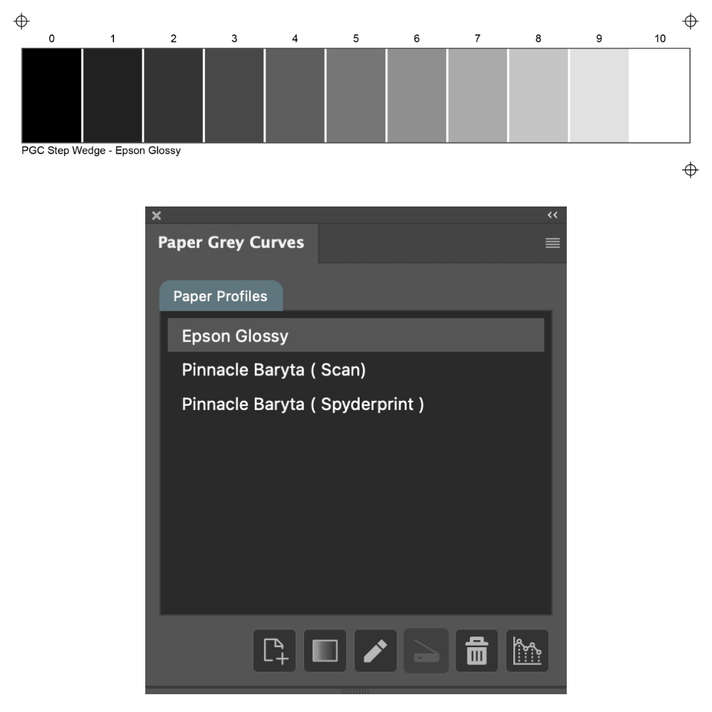 create stepwedge